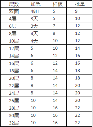 QQ؈D20160121154625.png