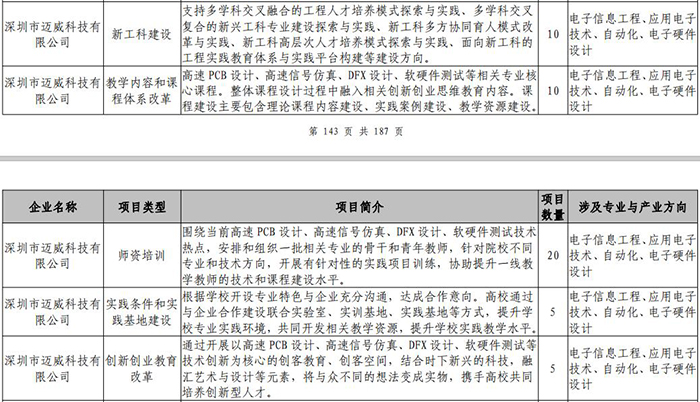 2019 һa(chn)W(xu)f(xi)ͬĿ顷؈D.jpg